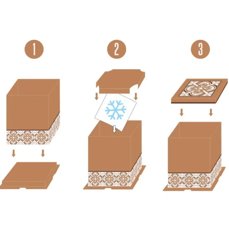 Boîte à gâteau isotherme + accumulateur de froid