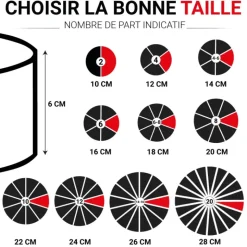Cercle à Vacherin en inox - Hauteur 6 cm