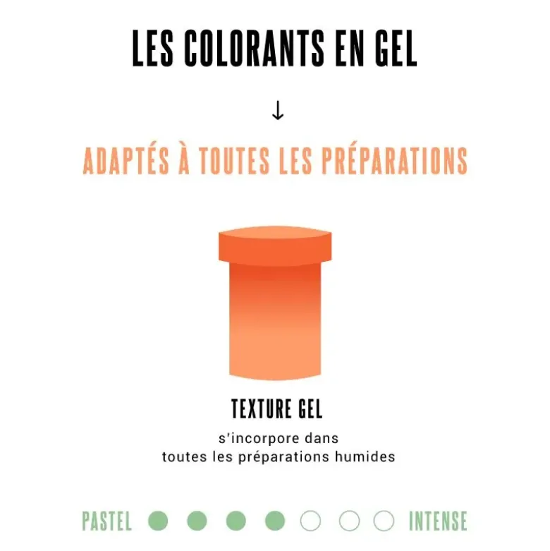 Colorant en gel violet - 30 g