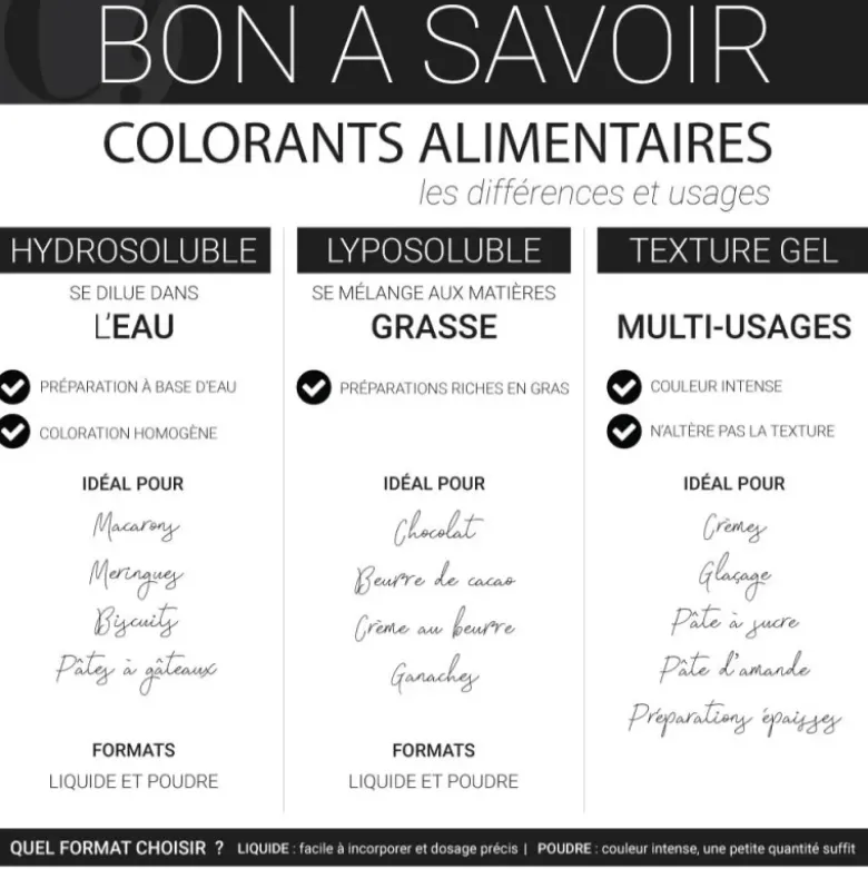 Colorant en poudre irisé doré - 5 g