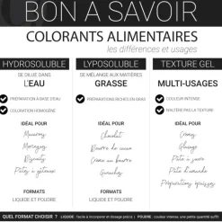 Colorant en poudre irisé rouge rubis - 5 g