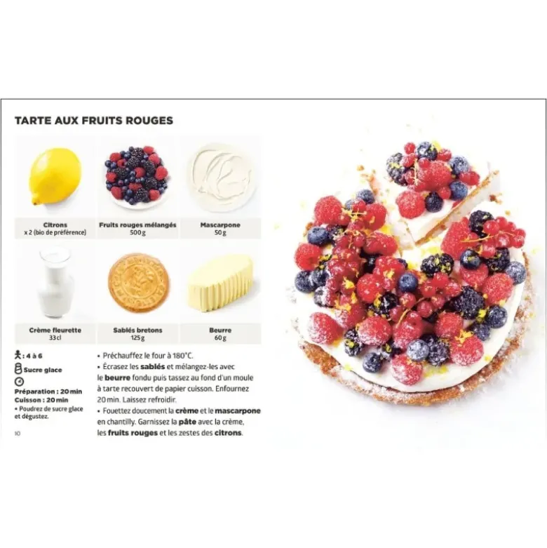 Desserts aux fruits -Jean-François Mallet
