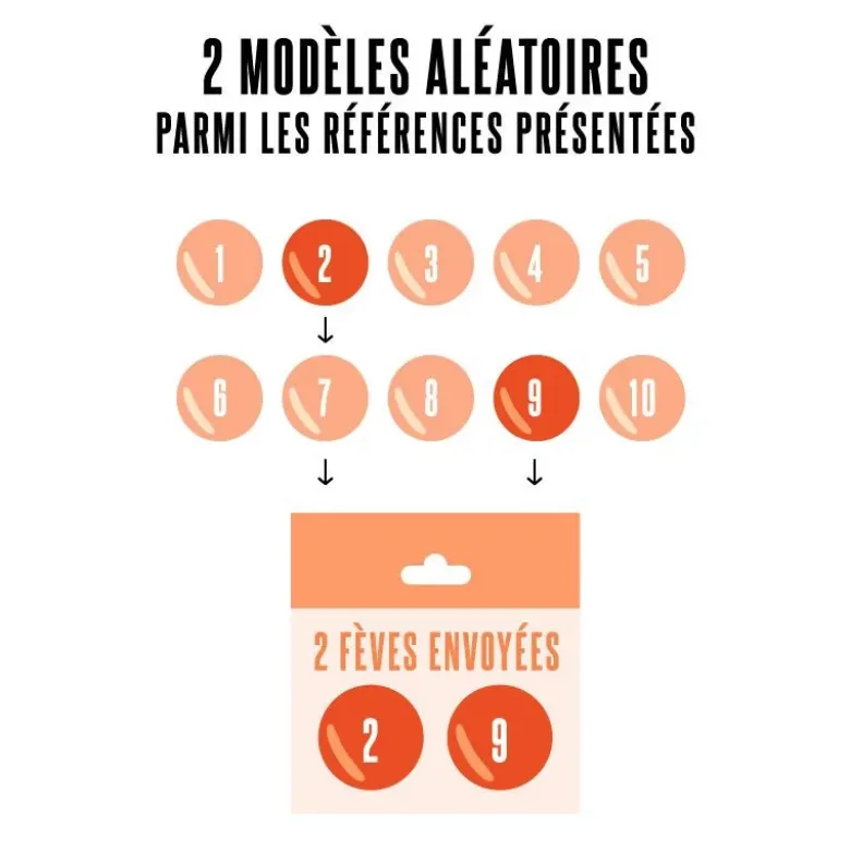 Fèves thème "tartes" pour galette des rois (x2)