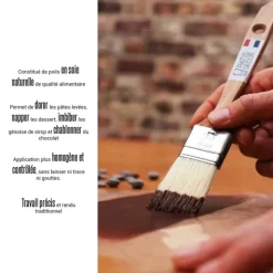 Kit pour chocolatier