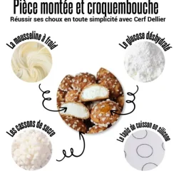 Kit pour préparation de choux