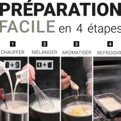 Préparation pour glace maison