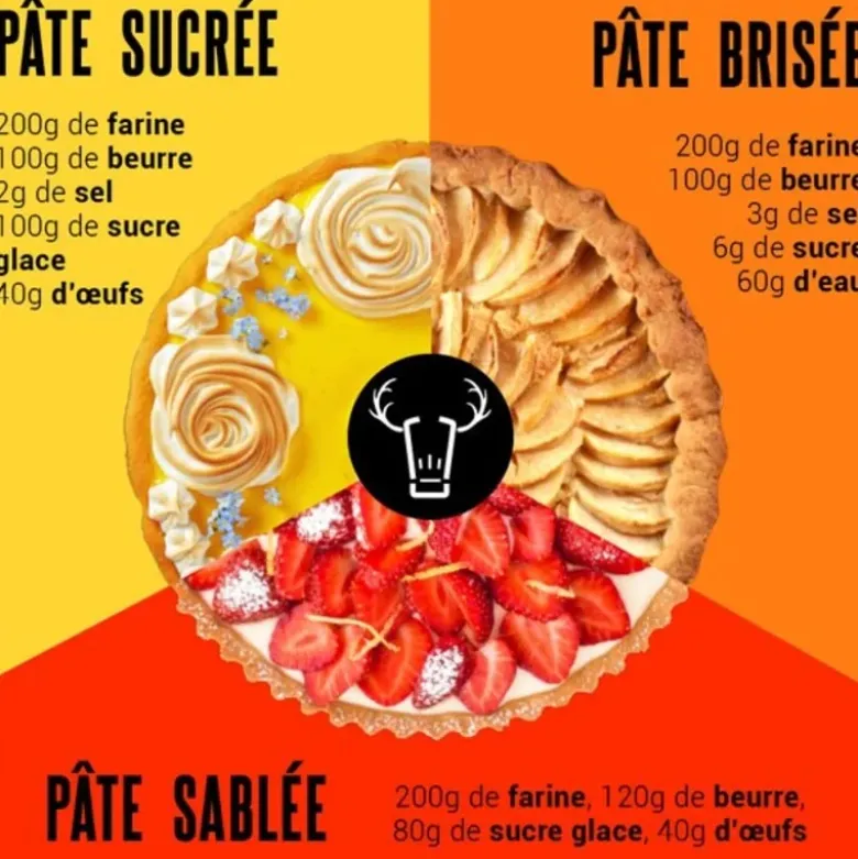 Tartelette en carton 9 cm (x50)
